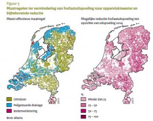 PBL_2016_PD_waterkwaliteit